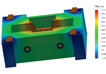 Finite Element Analysis
